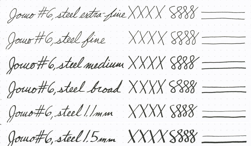 Goulet #6 steel nib writing samples