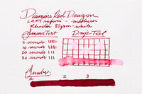 Diamine Red Dragon - 2ml Ink Sample