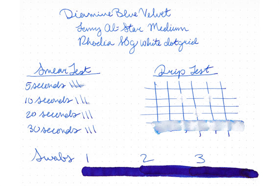 Diamine Blue Velvet fountain pen ink