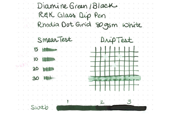 Diamine Green/Black - Ink Sample