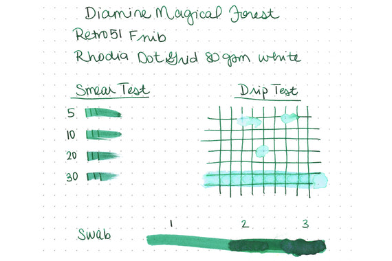 Diamine Magical Forest fountain pen ink