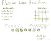 Platinum Classic Forest Black - 60ml Bottled Ink