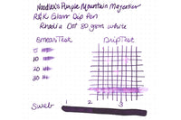 Noodler's Purple Mountain Majesties - Ink Sample