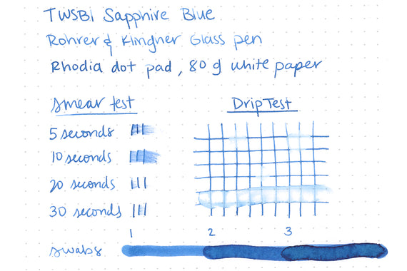 TWSBI Sapphire Blue - 70ml Bottled Ink